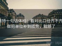 推特一句话体检：看对比口径齐不齐，做把单位补到图旁，就够了